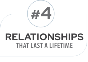 #4 Reason to join Next Real Estate Group